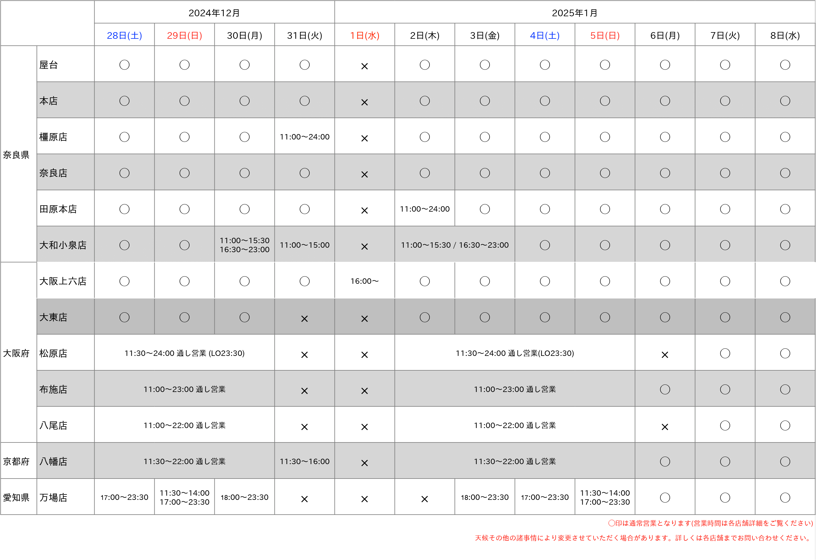 彩華2024年-2025年年末年始の営業日